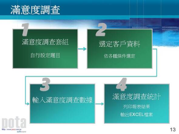 健康檢查管理系統-說明圖檔13-普大軟體