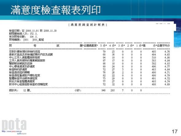 健康檢查管理系統-說明圖檔17-普大軟體