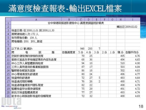 健康檢查管理系統-說明圖檔18-普大軟體