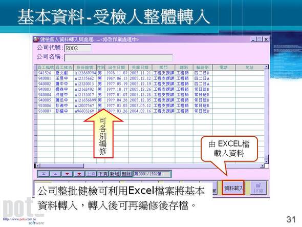 健康檢查管理系統-說明圖檔31-普大軟體