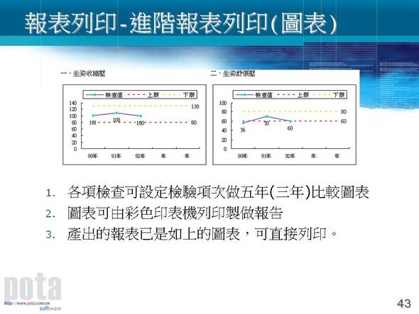 健康檢查管理系統-說明圖檔43-普大軟體