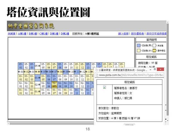 -塔位資訊與位置圖顯示
-納骨堂資訊化管理系統
-普大軟體