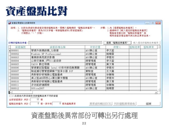 資產盤點比對-資產設備管理系統-普大軟體