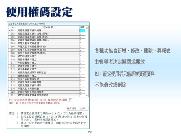 使用權碼設定-資產設備管理系統-普大軟體