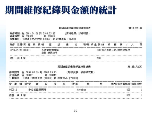 期間維修紀錄與金額的統計-資產設備管理系統-普大軟體