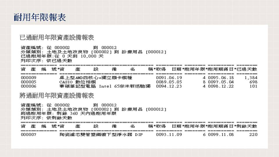 耐用年限到期提醒報表 - 已過將過年限資產清單協助汰換規劃