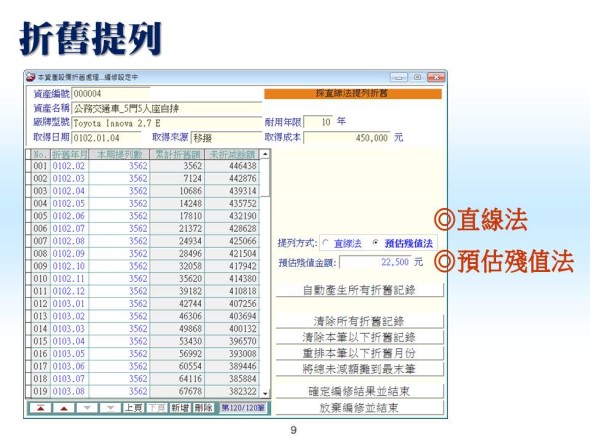 折舊提列直線法預估殘值法-資產設備管理系統-普大軟體