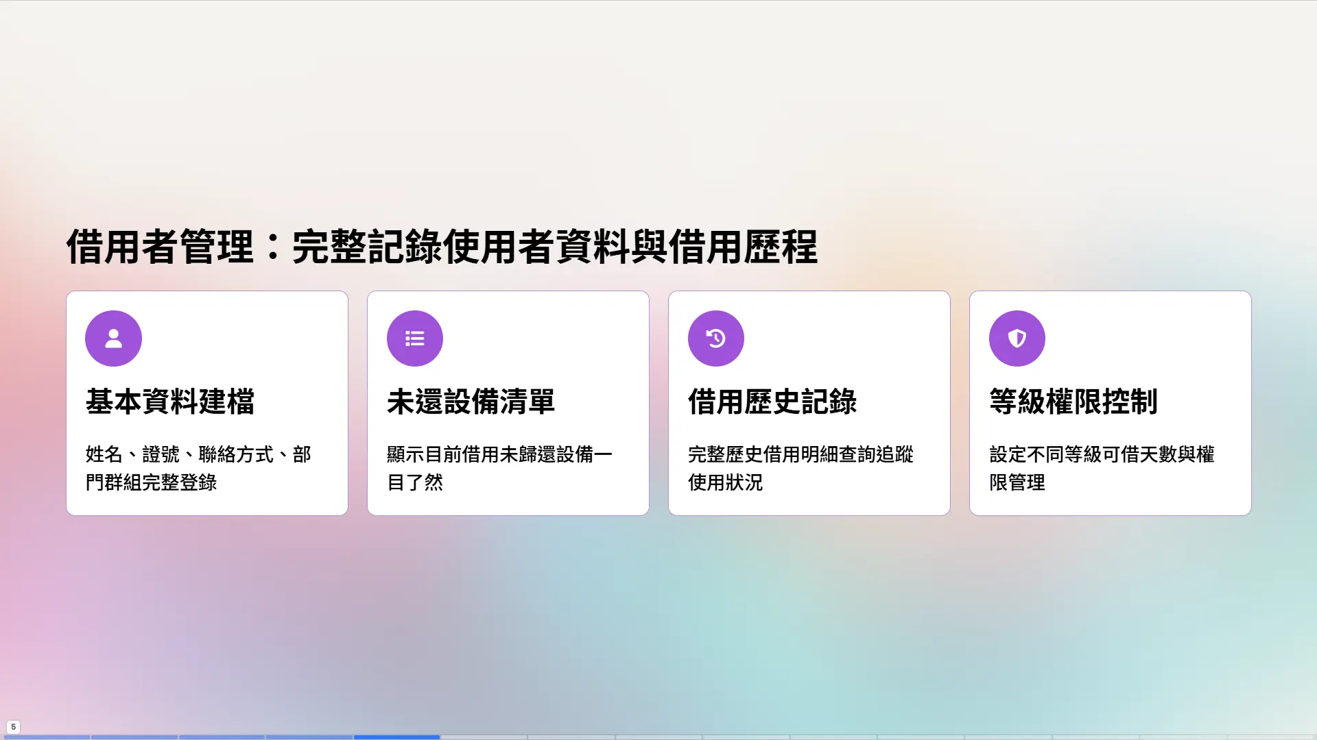 借用者管理系統介面，顯示使用者基本資料、聯絡方式、部門群組、未歸還設備清單與借用歷史記錄