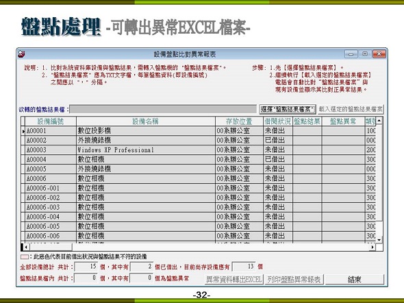 設備儀器借還管理系統-盤點比對處理與轉出比對結果檔報表