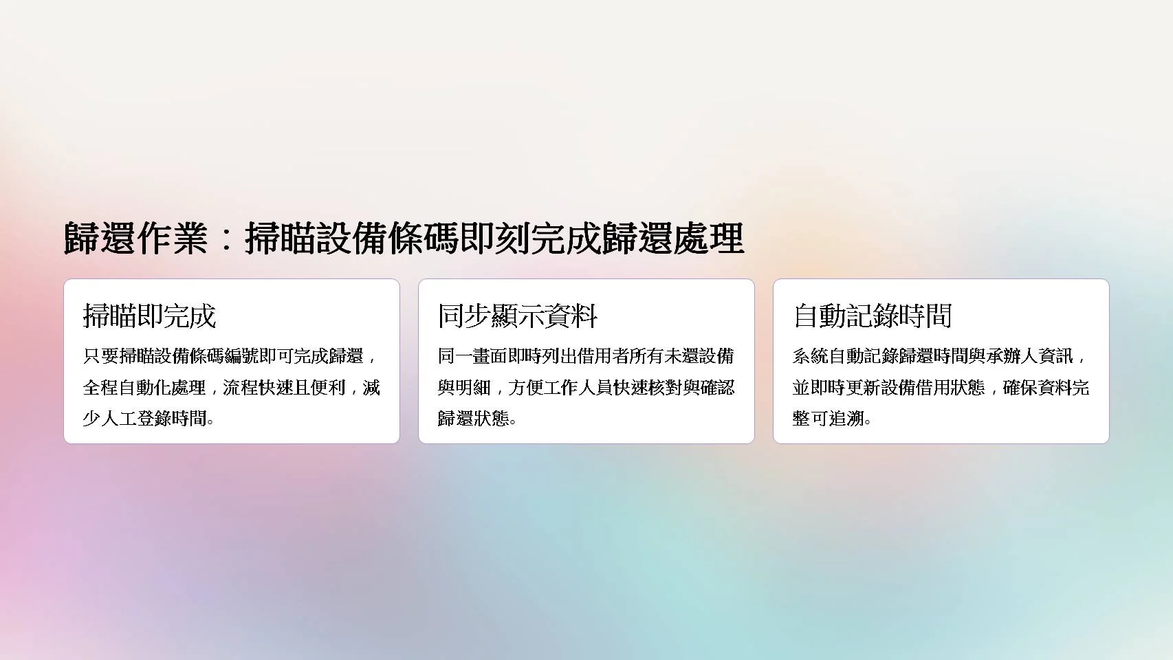 設備歸還管理介面截圖，CASIO數位相機歸還交易記錄，顯示借用者資料、設備品項與歸還明細