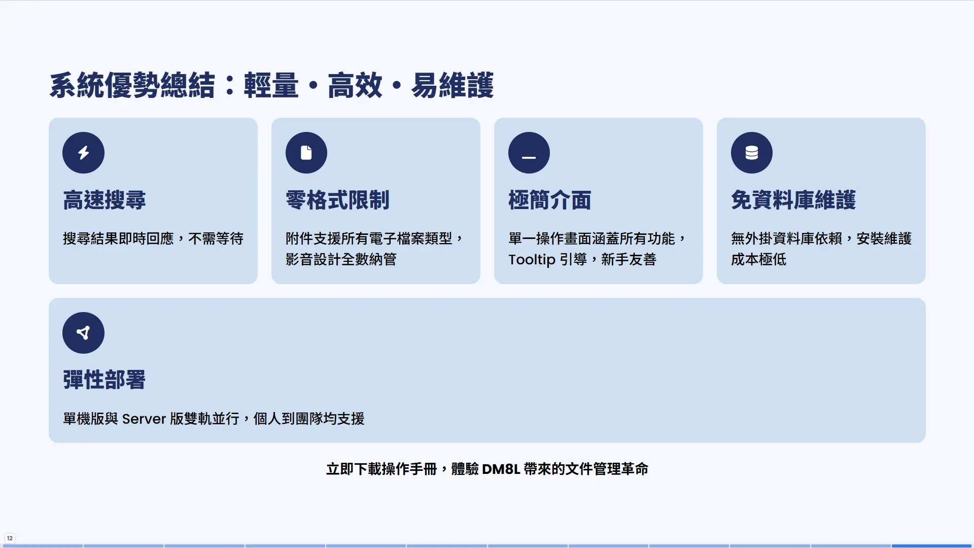 系統優勢總結頁面。展示五個核心優勢：高速搜尋（VFP9.0開發搜尋結果即時回應不需等待）、零格式限制（附件支援所有電子檔案類型影音設計全數納管）、極簡介面（單一操作畫面涵蓋所有功能Tooltip引導新手友善）、免資料庫維護（無外掛資料庫依賴安裝維護成本極低）、彈性部署（單機版與Server版雙軌並行個人到團隊均支援）。底部為行動呼籲：立即下載操作手冊體驗DM8L文件管理革命。