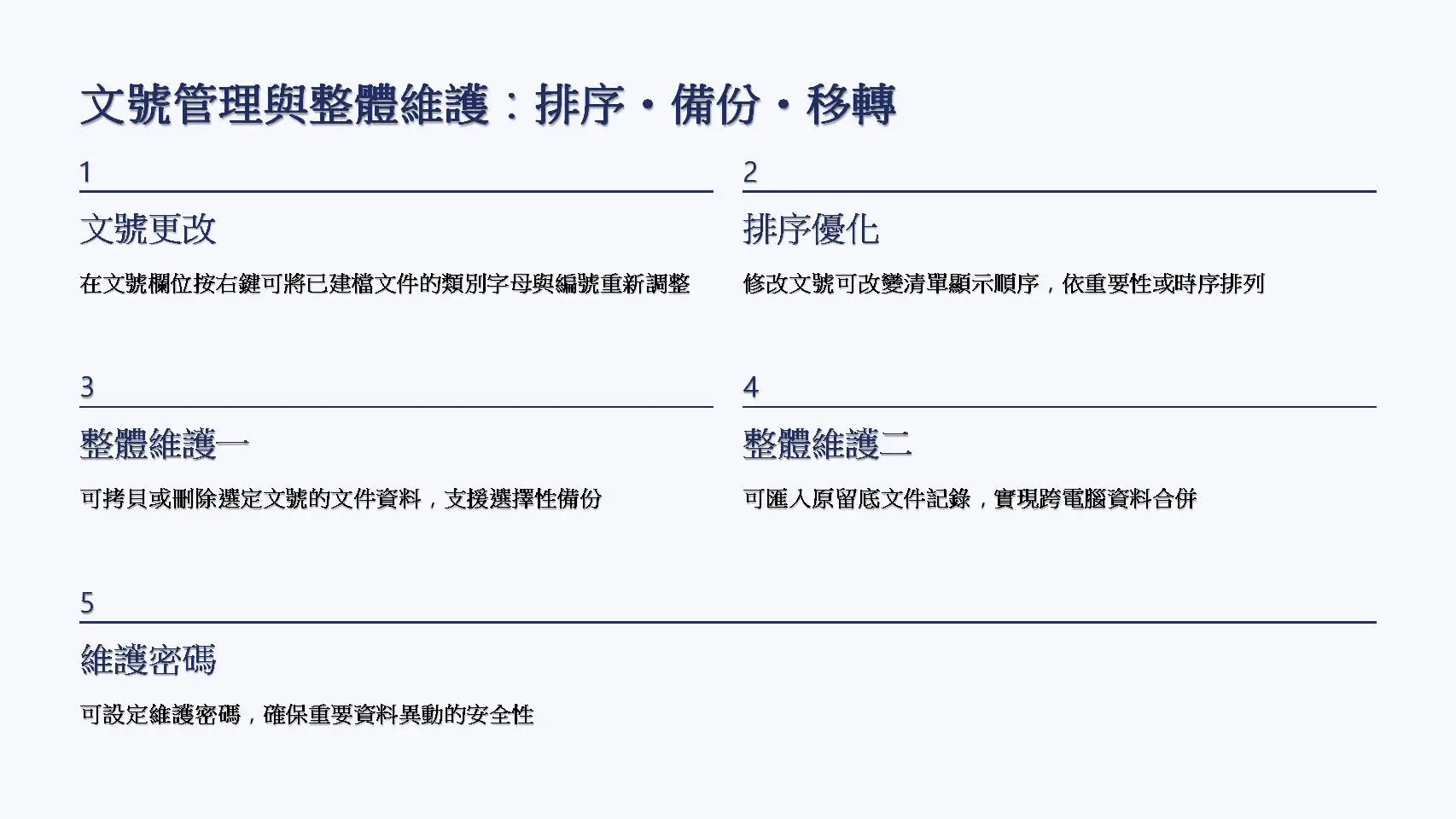 文號管理與整體維護頁面。左側展示文件夾組織層級、數據備份圖標與電腦設備間數據同步箭頭的概念圖。右側列出五個管理功能：文號更改（按右鍵調整類別字母與編號）、排序優化（修改文號改變清單顯示順序）、整體維護一（拷貝或刪除選定文號資料）、整體維護二（匯入原留底文件實現跨電腦合併）、維護密碼（設定密碼確保資料安全）。