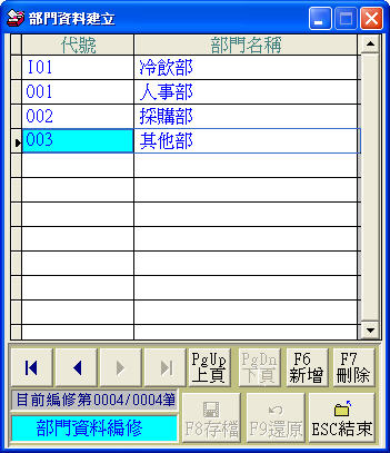 可虛擬各種部門的收支