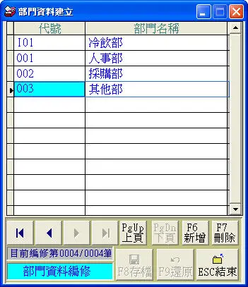 可虛擬各種部門的收支