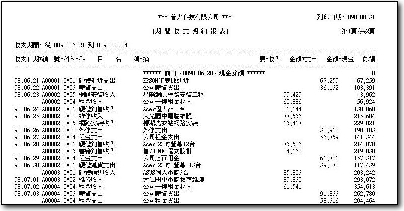 可列出在某一段時間內所有部門，各項科目的收支明細