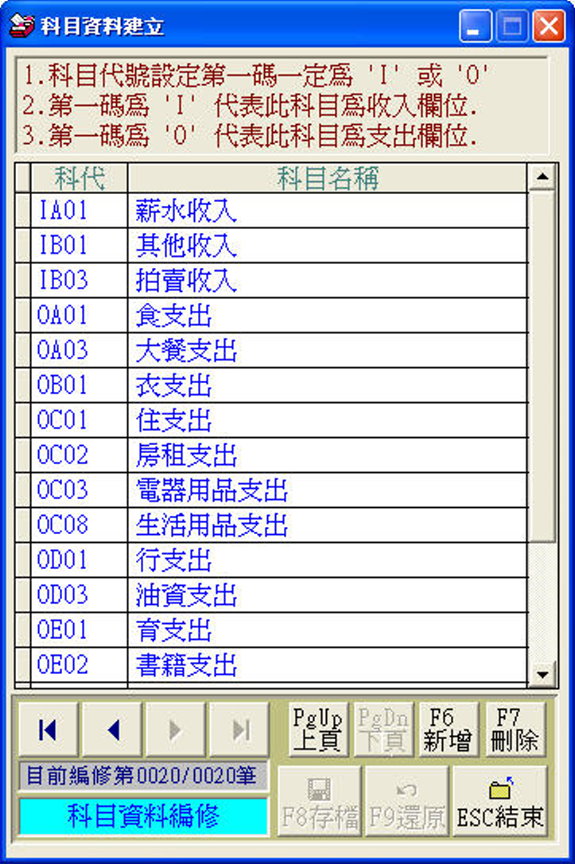 可設定無限的收支科目