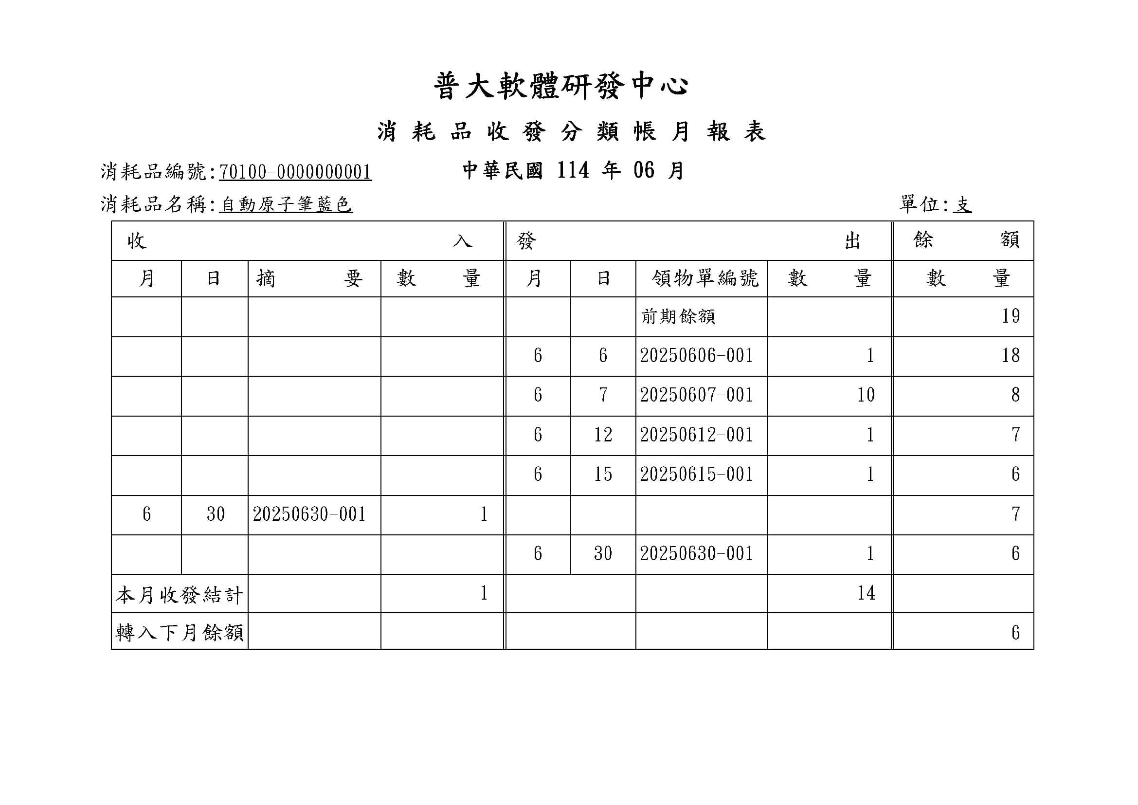 消耗用品收發分類帳 物品領用相關報表