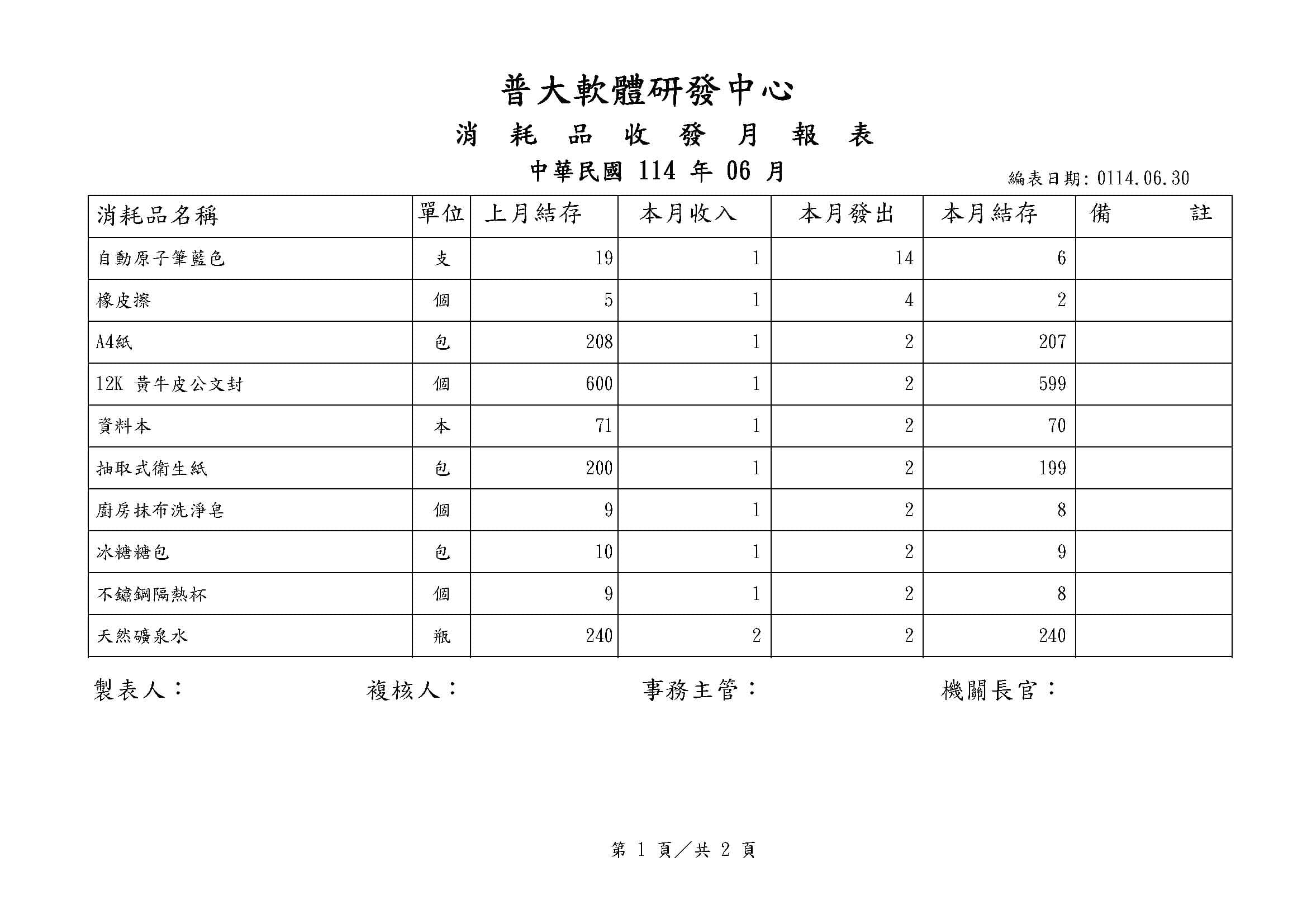 消耗用品收發月報表 物品領用相關報表