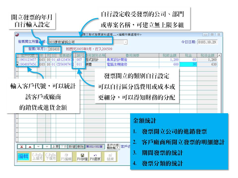 簡易發票帳務管理系統-各式報表-普大軟體