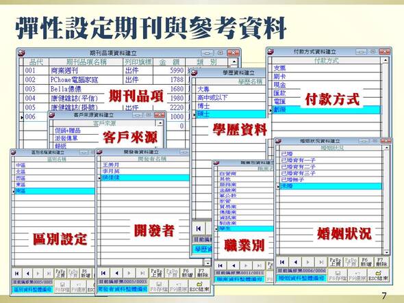 系統彈性自行設定期刊與參考資料-期刊訂閱管理系統-普大軟體