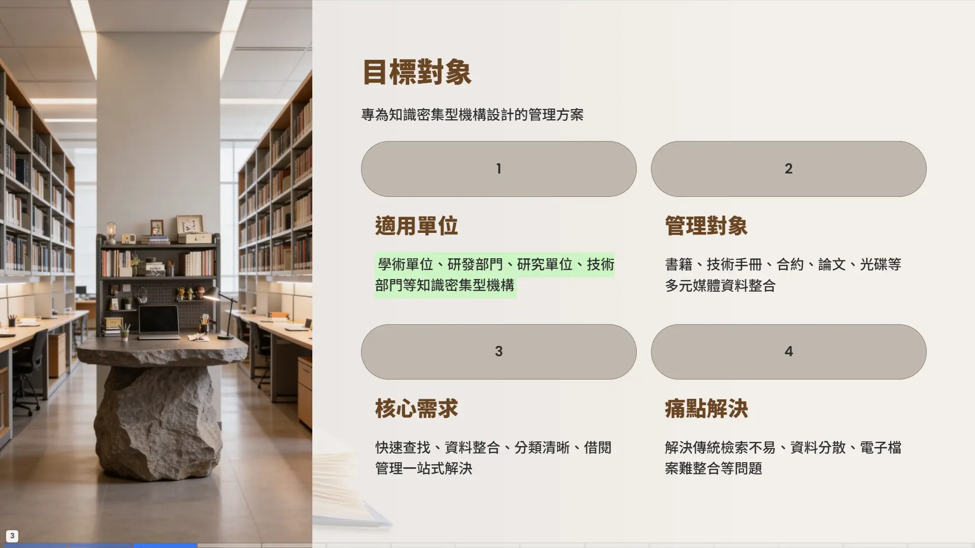 圖書館管理系統目標對象-適用學術單位研發部門研究機構知識管理