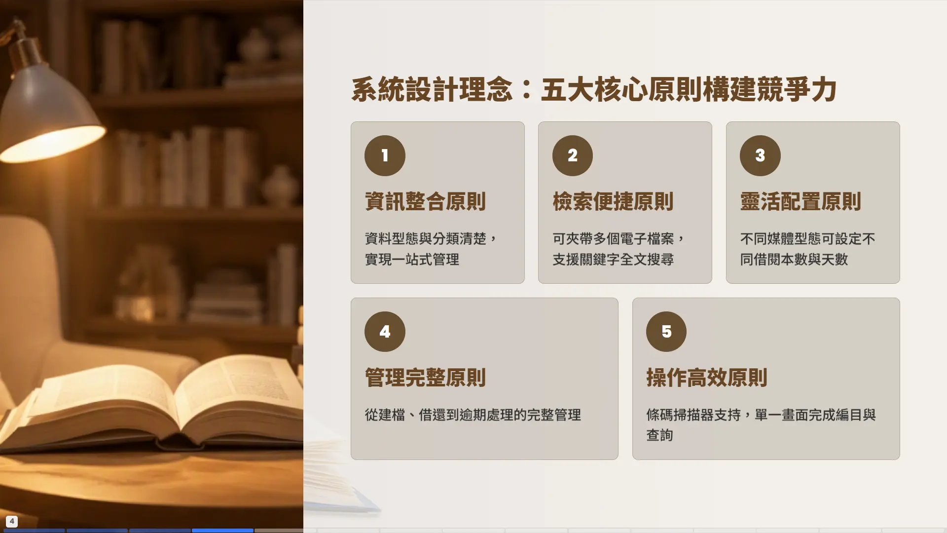 圖書館管理系統五大核心原則-資訊整合-檢索便捷-靈活配置-管理完整-操作高效