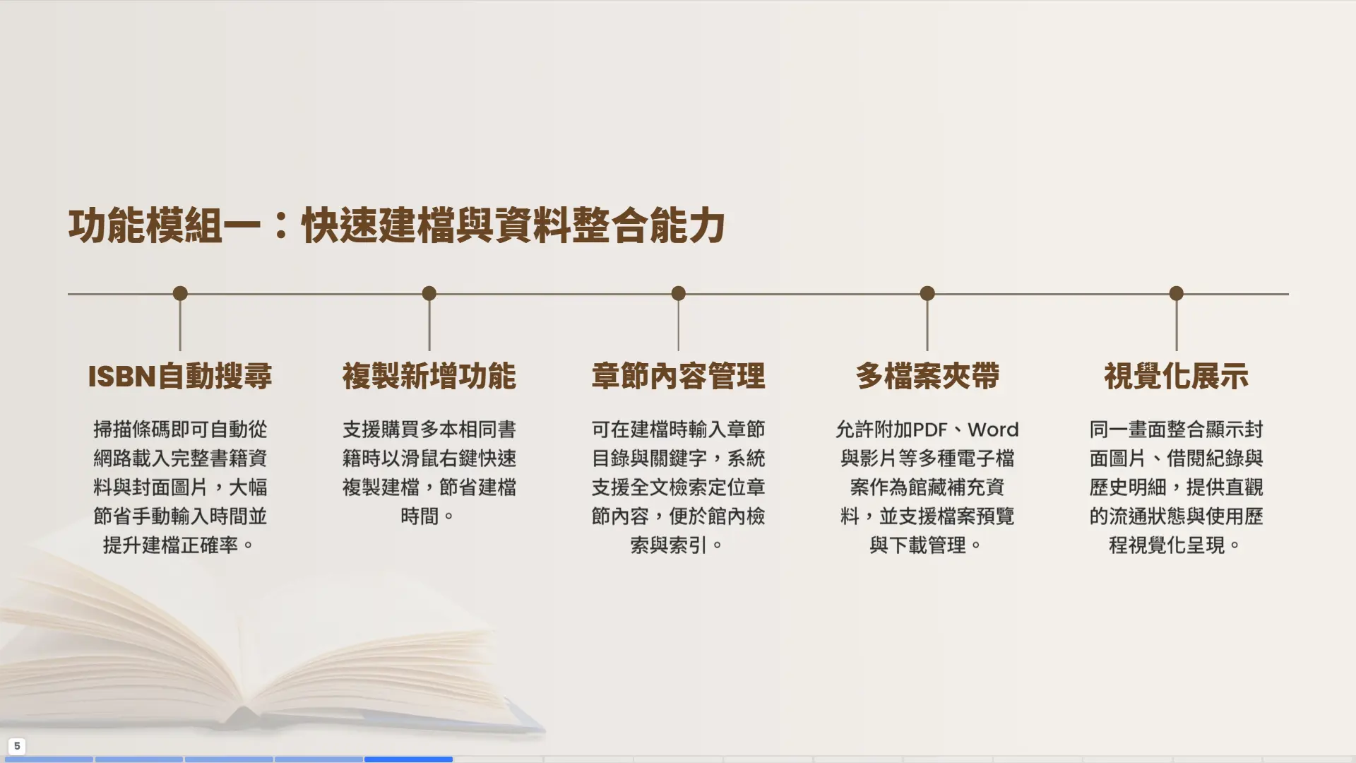 圖書館系統快速建檔功能-ISBN自動搜尋-複製新增-章節管理-多檔案夾帶
