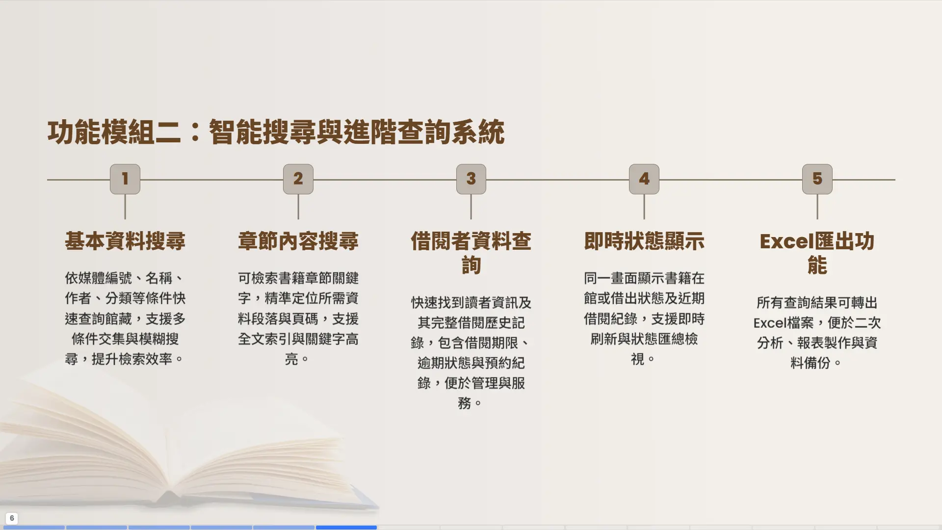 圖書館智能搜尋系統-基本資料查詢-章節內容檢索-借閱者管理-Excel匯出