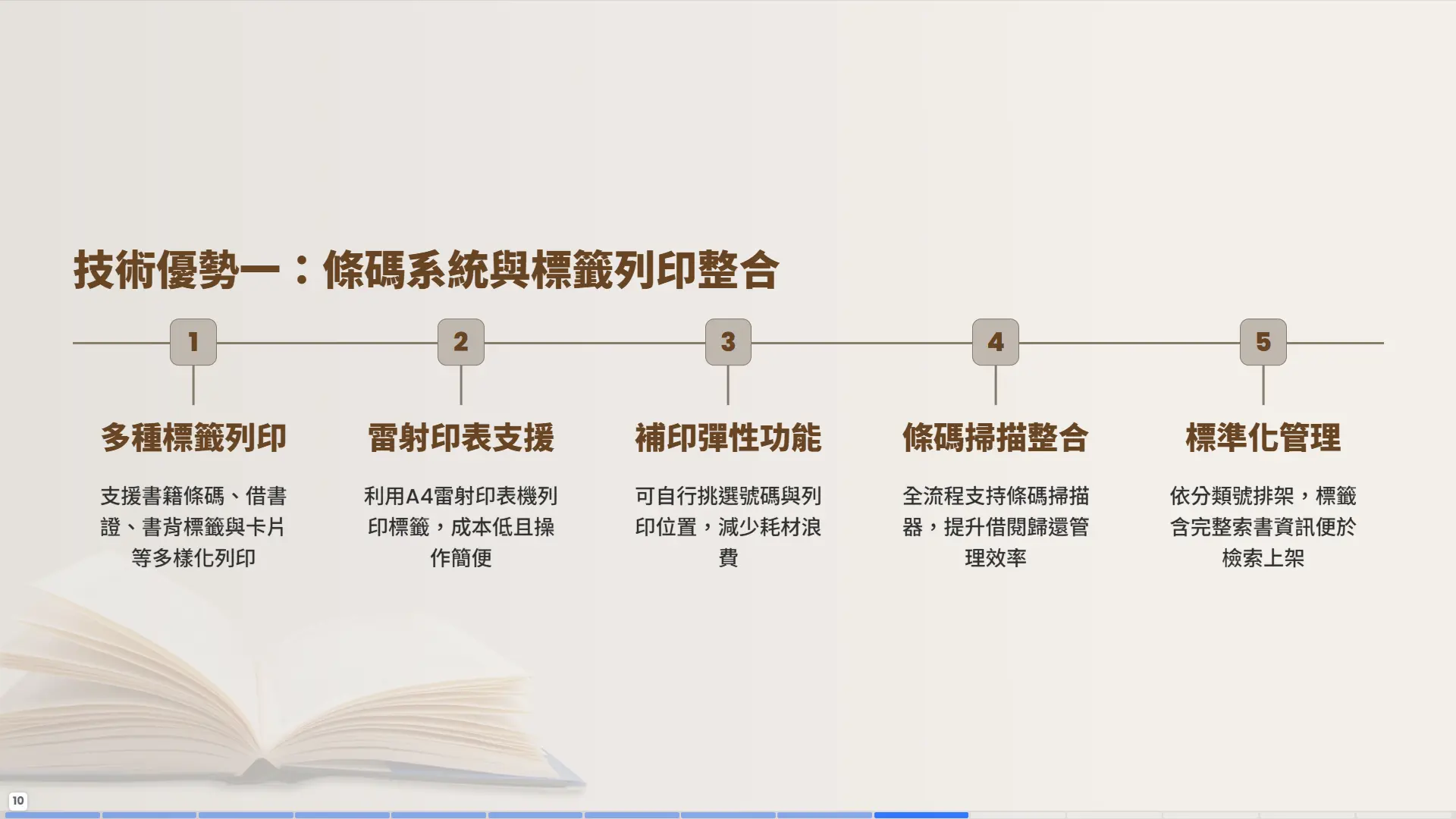 圖書館條碼系統-多種標籤列印-雷射印表機-書背標籤-借書證-條碼掃描整合