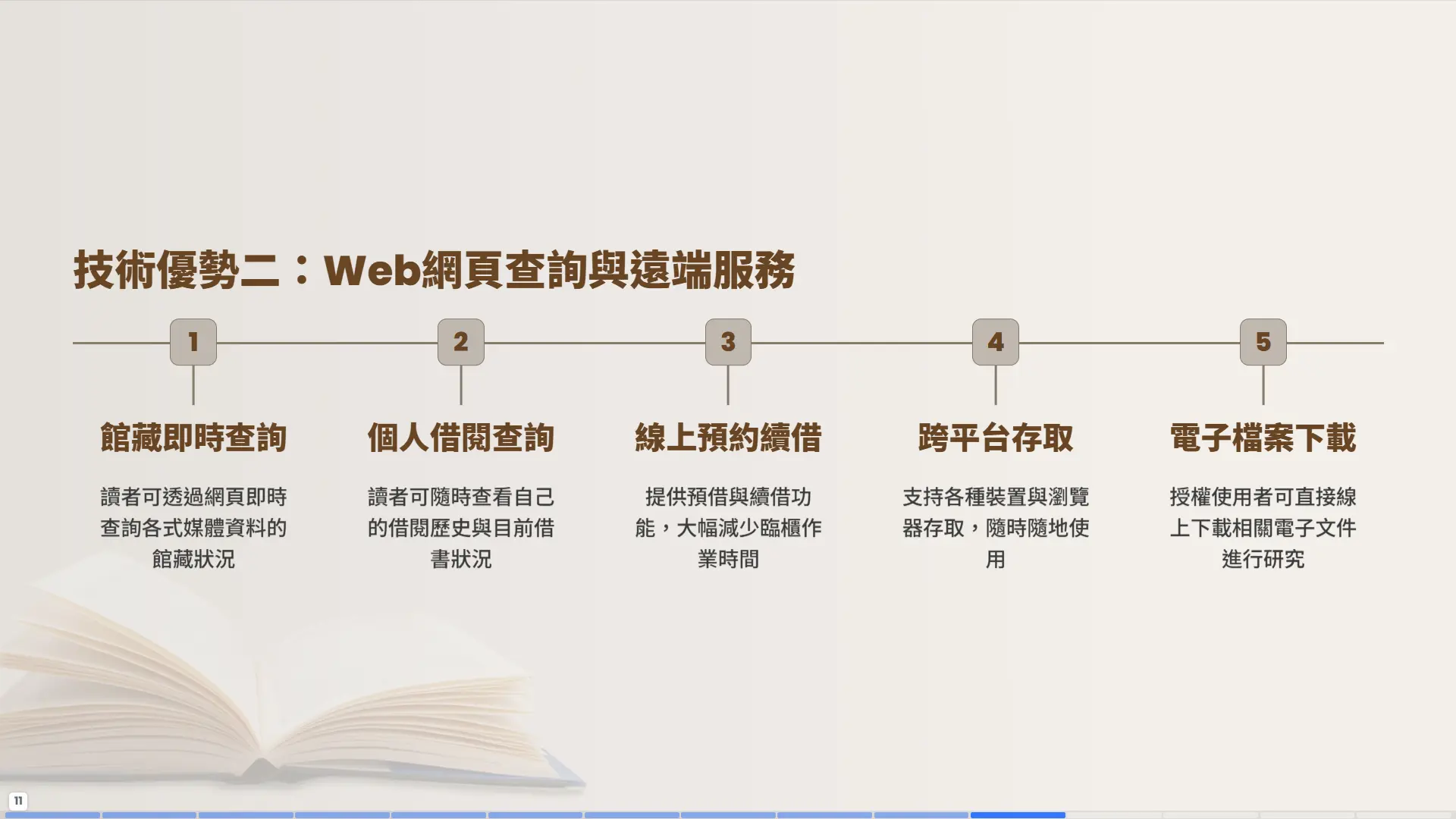 圖書館網頁查詢系統-館藏即時查詢-個人借閱-線上預約續借-跨平台存取