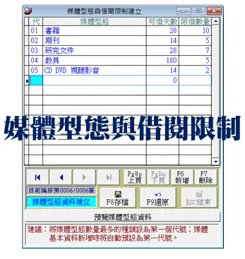 可處理多種不同的媒體型態,設定可借天數與可借數量
-圖書館管理系統
-普大軟體