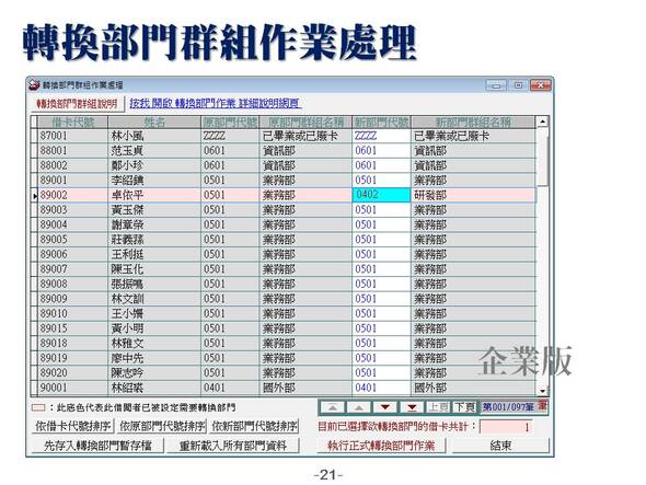 轉換部門群組作業處理
-企業版
-圖書管理系統媒體版
-普大軟體