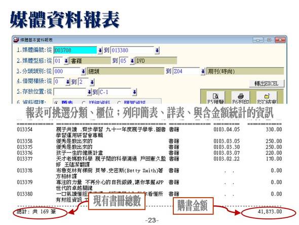 媒體資料報表
-報表可挑選分類、櫃位；列印簡表、詳表、與含金額統計的資訊
-圖書管理系統媒體版
-普大軟體