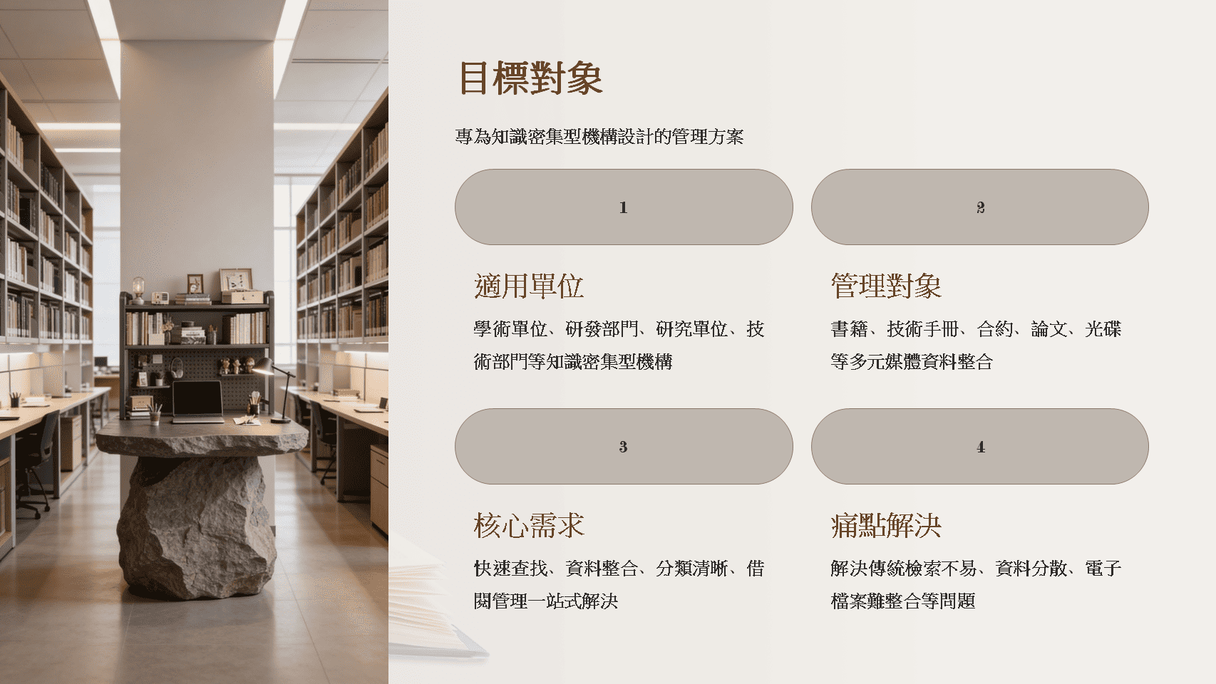 圖書館管理系統目標對象-適用學術單位研發部門研究機構知識管理