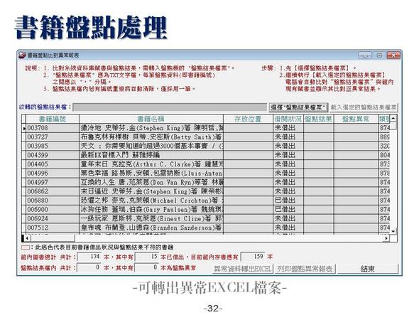 書籍盤點處理
-圖書管理系統媒體版
-普大軟體