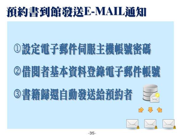 預約書到館發送E-MAIL通知
-圖書管理系統媒體版
-普大軟體