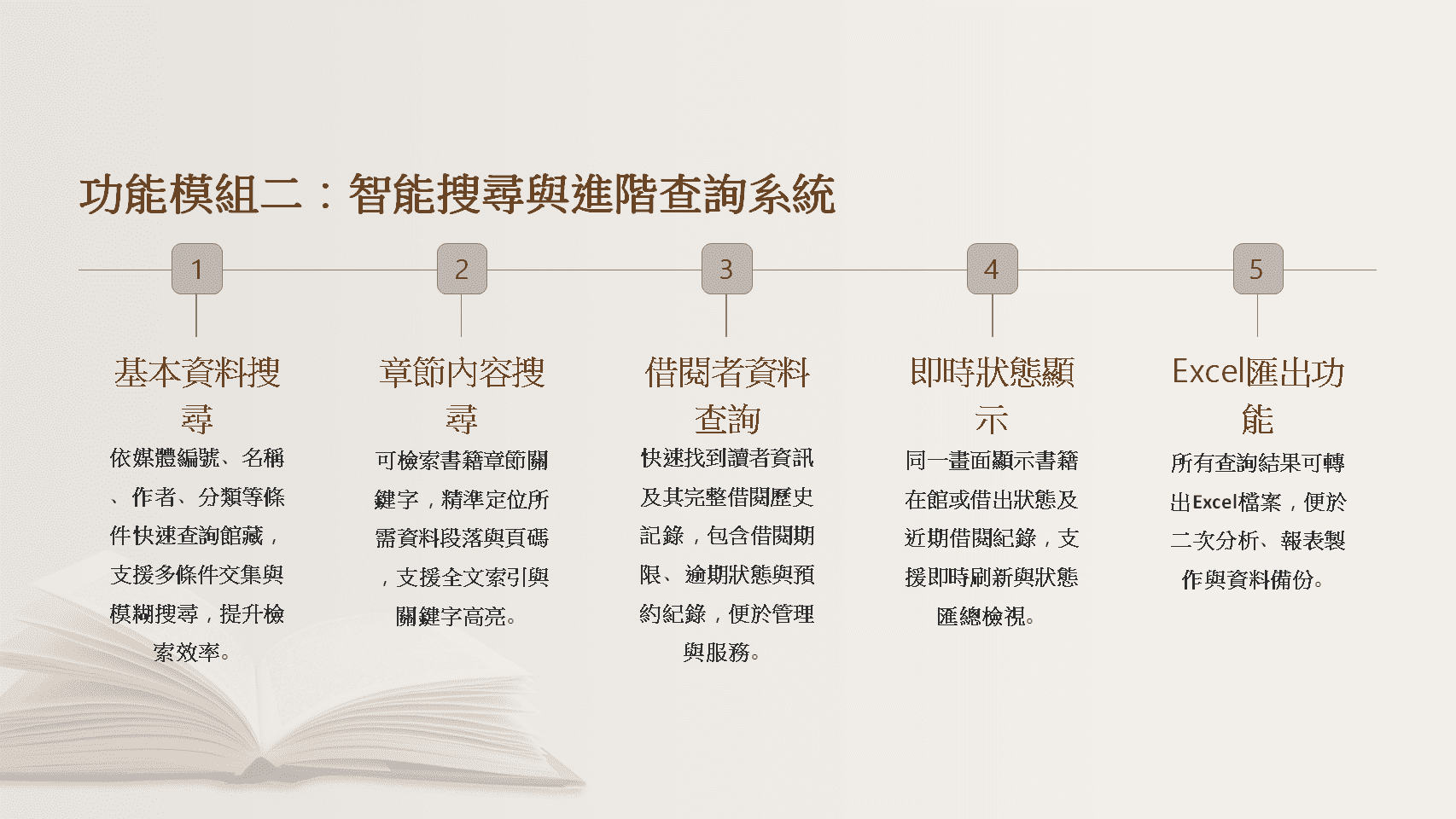 圖書館智能搜尋系統-基本資料查詢-章節內容檢索-借閱者管理-Excel匯出