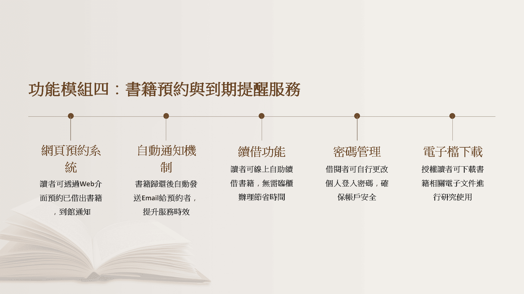 圖書館預約系統-網頁預約-自動通知-線上續借-密碼管理-電子檔下載