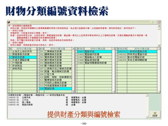 財物分類編號資料檢索-財產目錄管理系統-普大軟體