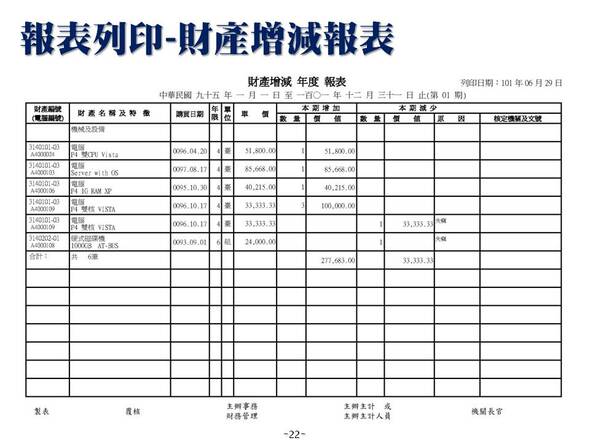 財產增減報表-財產目錄管理系統-普大軟體