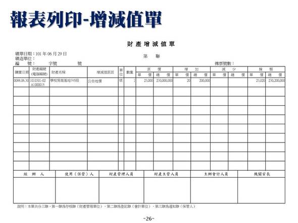 財產增減值單-財產目錄管理系統-普大軟體