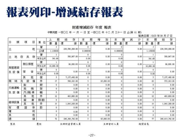 增減結存報表-財產目錄管理系統-普大軟體