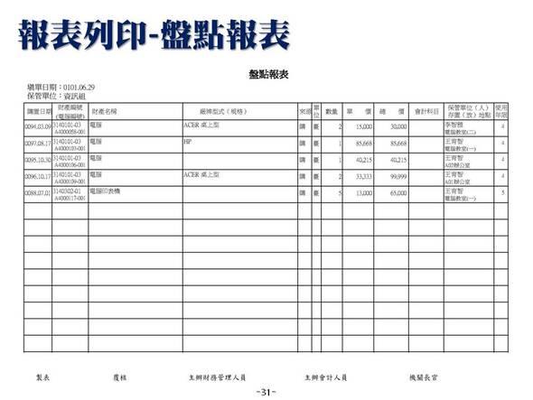 盤點報表-財產目錄管理系統-普大軟體