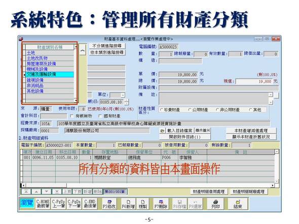 系統特色：管理所有財產分類-財產目錄管理系統-普大軟體