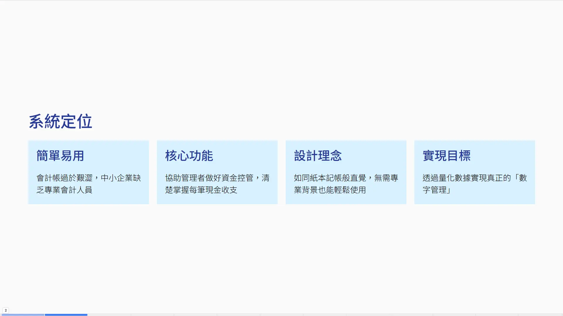 SA92系統定位說明，包含四個核心要素：解決會計帳艱澀難懂的問題、協助資金控管、直覺紙本式設計、實現數字管理目標
