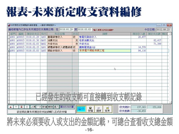 管理功能-未來預定收支資料編修-流水帳管理系統-普大軟體