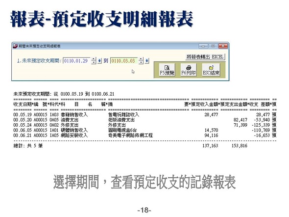 預定收支明細報表-流水帳管理系統-普大軟體