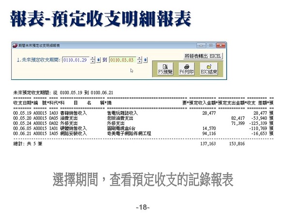 預定收支明細報表-流水帳管理系統-普大軟體