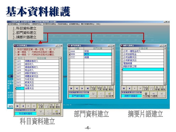 部門科目與摘要資料維護-流水帳管理系統-普大軟體