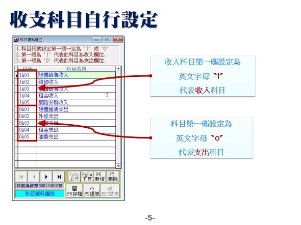 收支科目自行設定-流水帳管理系統-普大軟體